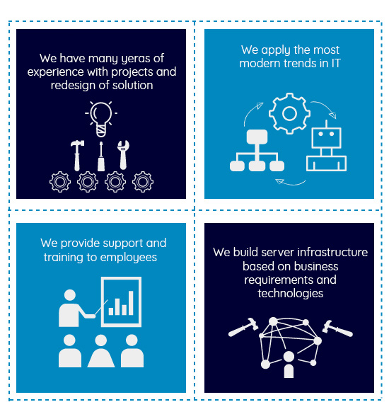 serverska-infrastruktura-infografik-1 serverska-infrastruktura-infografik-1